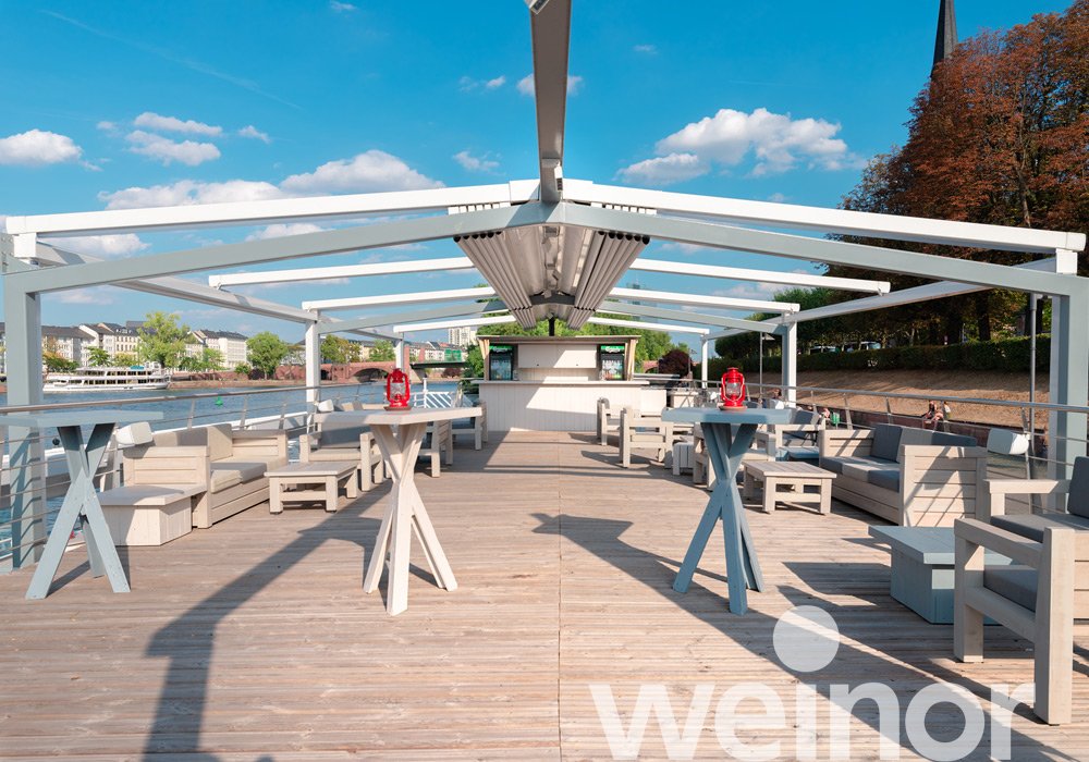 stores de pergola weinor 